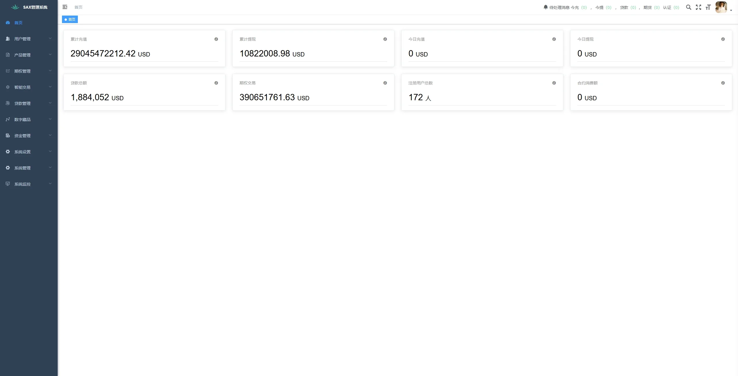 【海外交易所源码】多语言综合盘+USDT托管/期权控盘 | Vue/Java全栈开源 | 需接口二开 - 图13