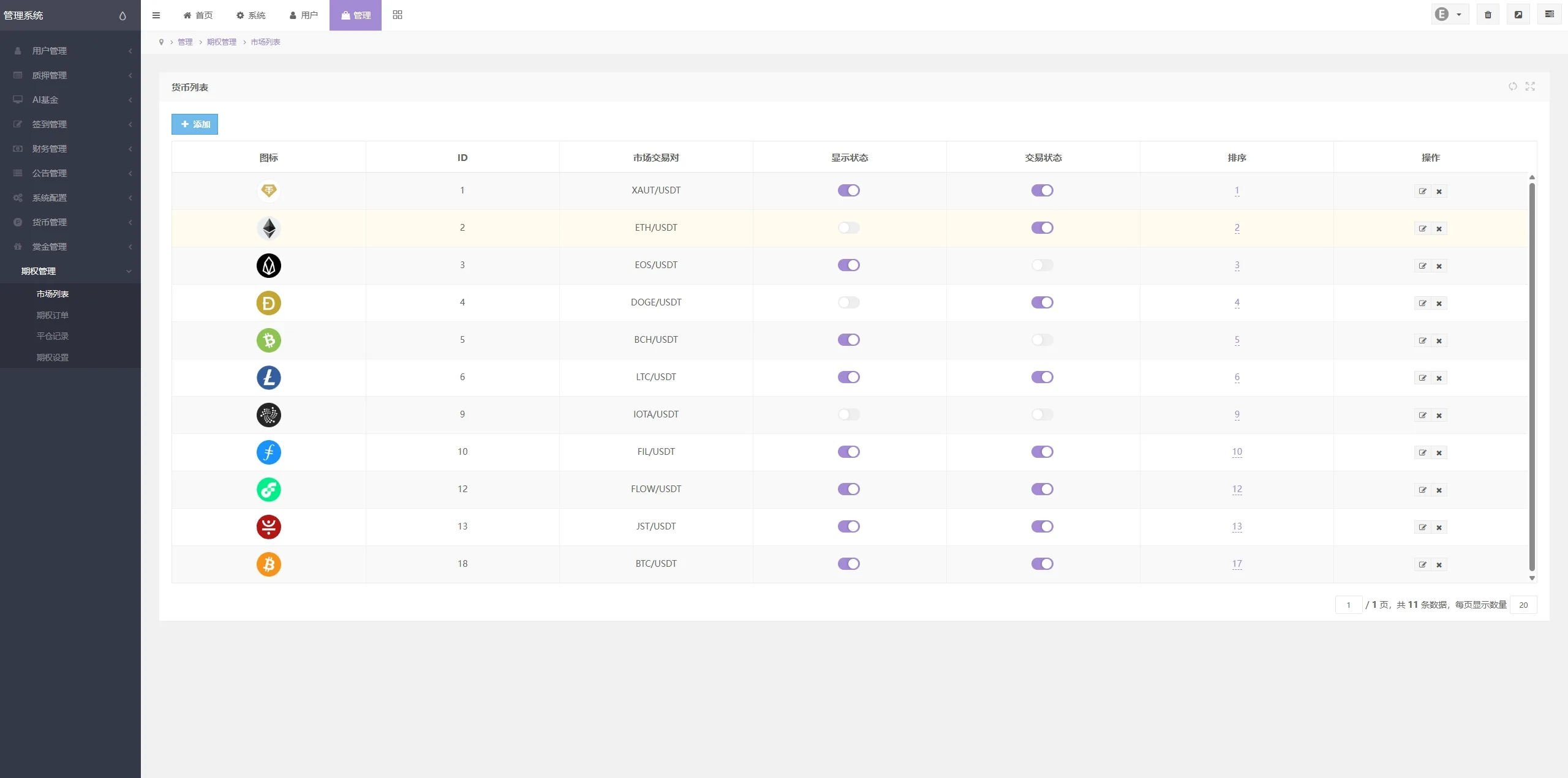 【多语言资管系统源码】质押+AI基金+三级邀请全栈开源 | 合规KEPLER代币体系 - 图13