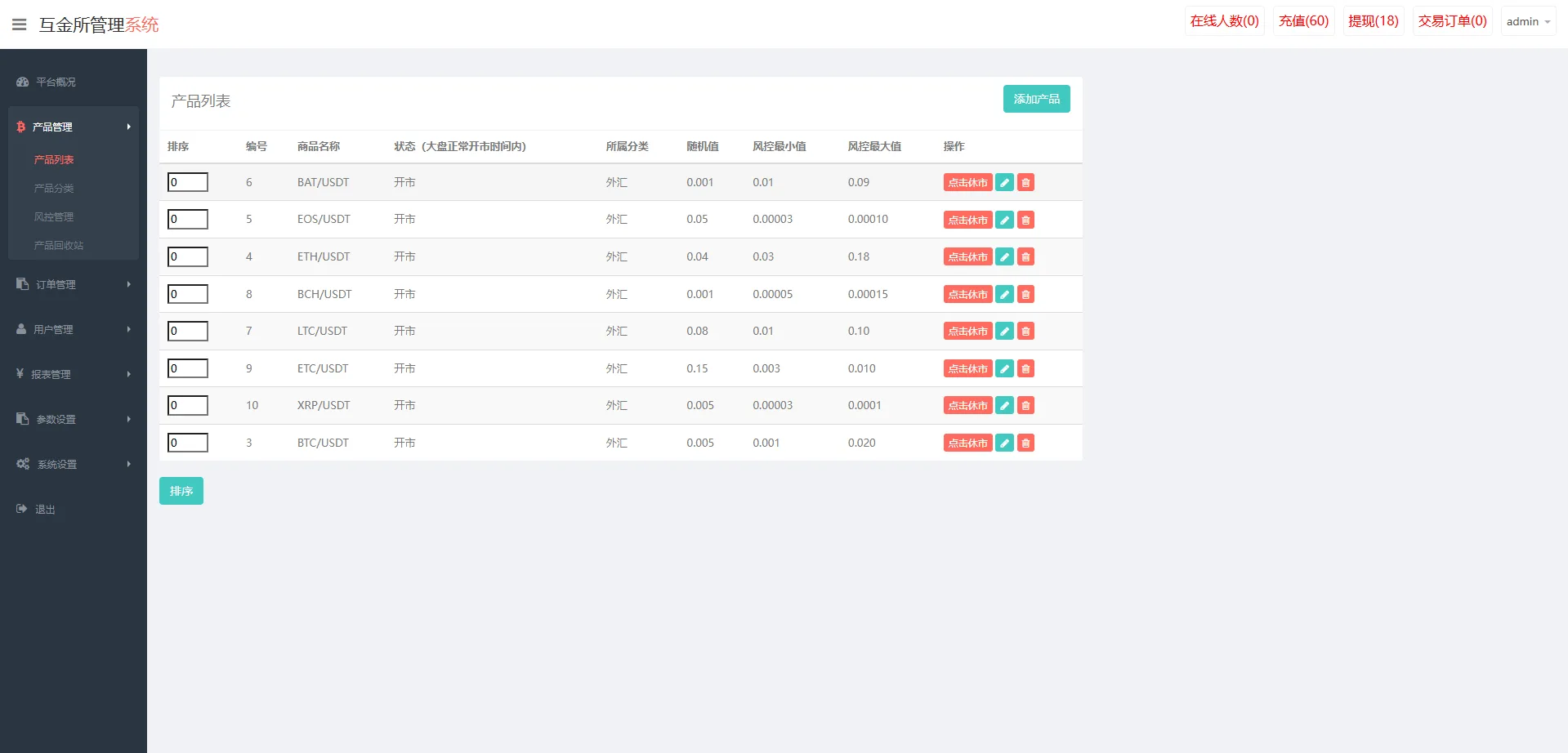 【海外微盘时间盘源码】海外微盘系统/越南微交易/虚拟币秒合约交易 - 图5