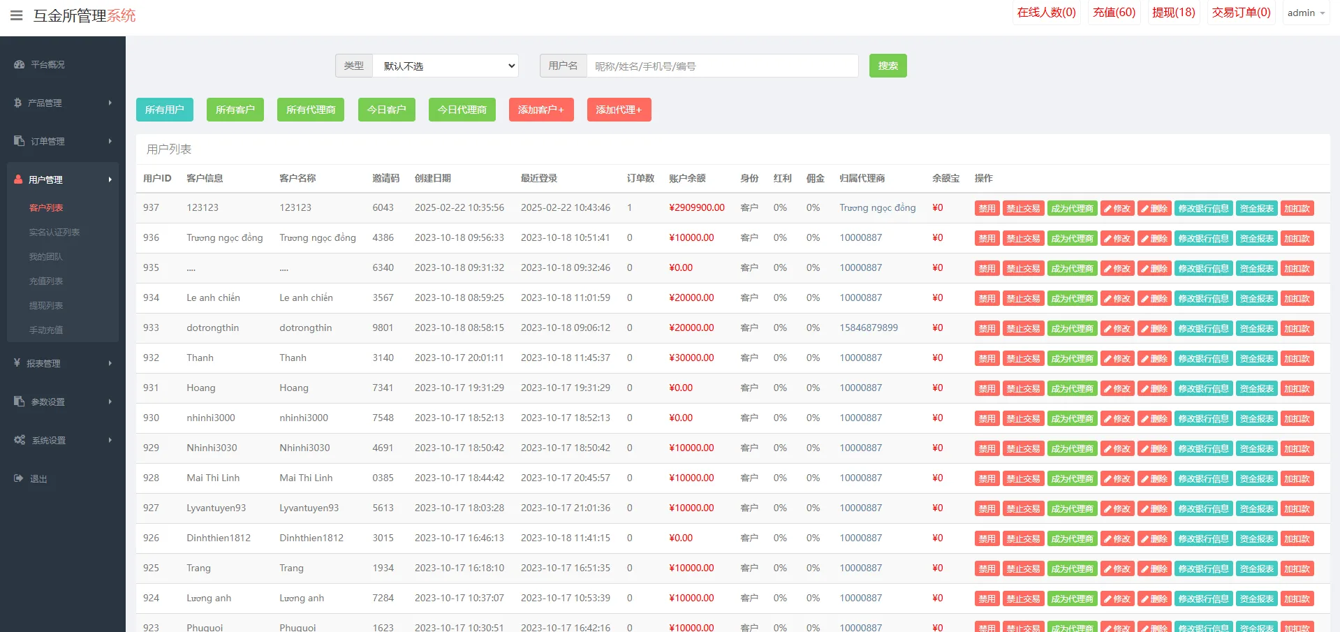 【海外微盘时间盘源码】海外微盘系统/越南微交易/虚拟币秒合约交易 - 图7