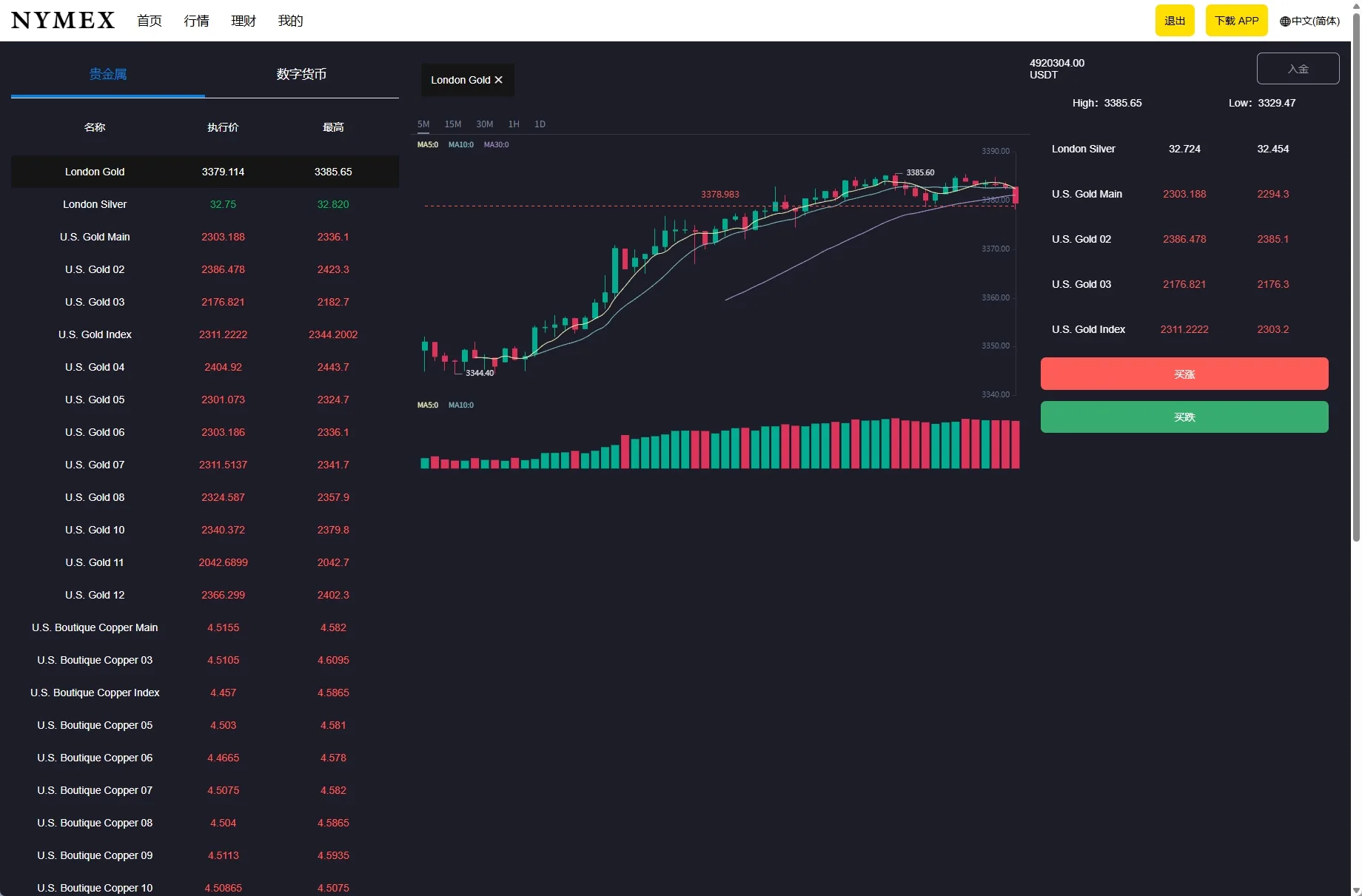 【海外多语言微盘时间盘】海外微交易系统/虚拟币外汇交易/UNIAPP PC微盘/多语言微盘 - 图5