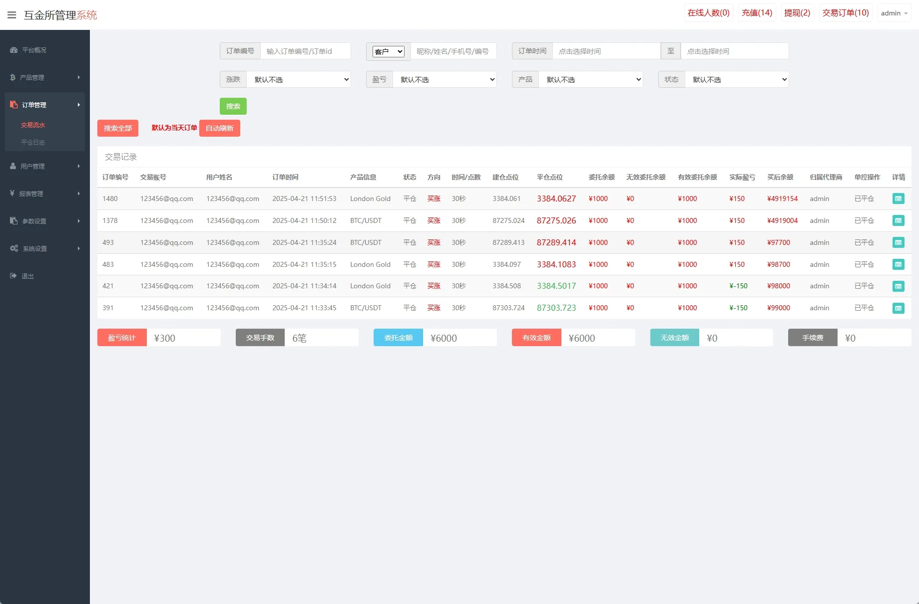 【海外多语言微盘时间盘】海外微交易系统/虚拟币外汇交易/UNIAPP PC微盘/多语言微盘 - 图12