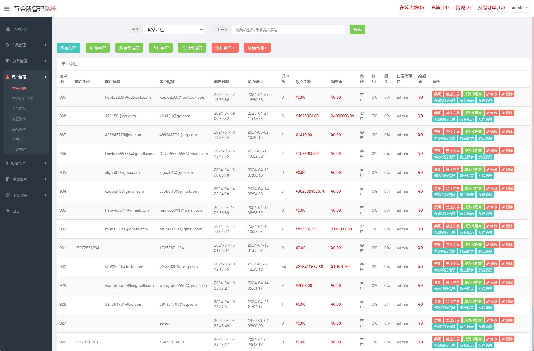【海外多语言微盘时间盘】海外微交易系统/虚拟币外汇交易/UNIAPP PC微盘/多语言微盘 - 图13
