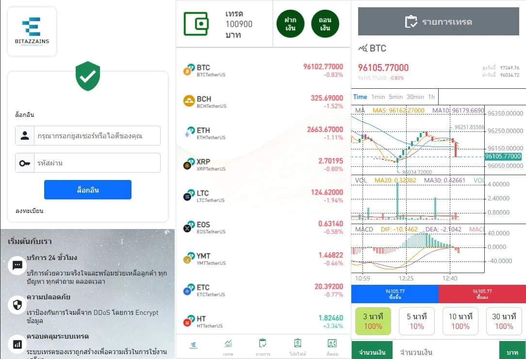 二次开发/新版海外微交易系统/泰国虚拟币微盘/秒合约系统/前端uniapp
