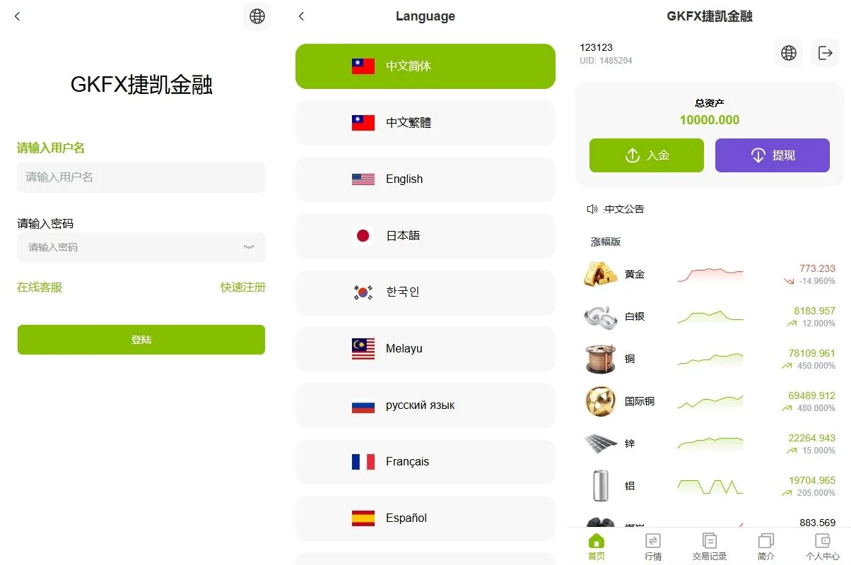 二次开发/【海外多语言期货微盘】海外黄金期货微交易系统前端后台VUEAPI端php/多语言微盘/单控/实名认证