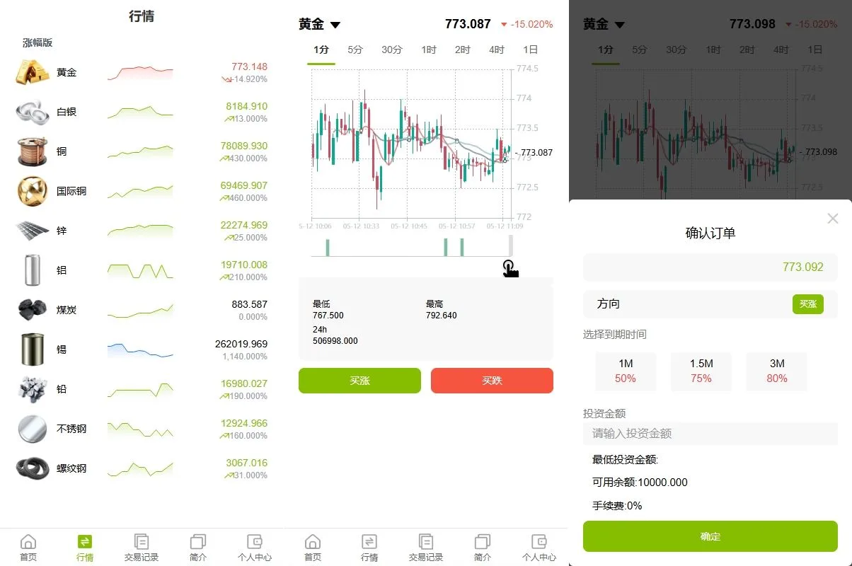 【海外多语言期货微盘】海外黄金期货微交易系统前端后台VUEAPI端php/多语言微盘/单控/实名认证 - 图2