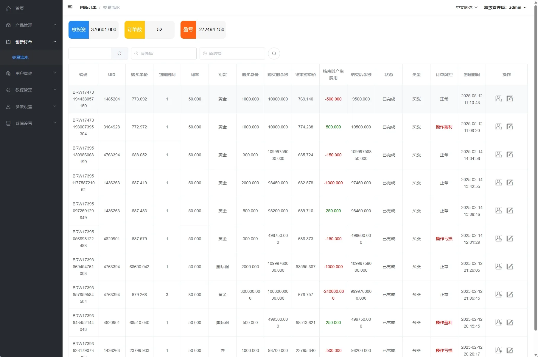 【海外多语言期货微盘】海外黄金期货微交易系统前端后台VUEAPI端php/多语言微盘/单控/实名认证 - 图7