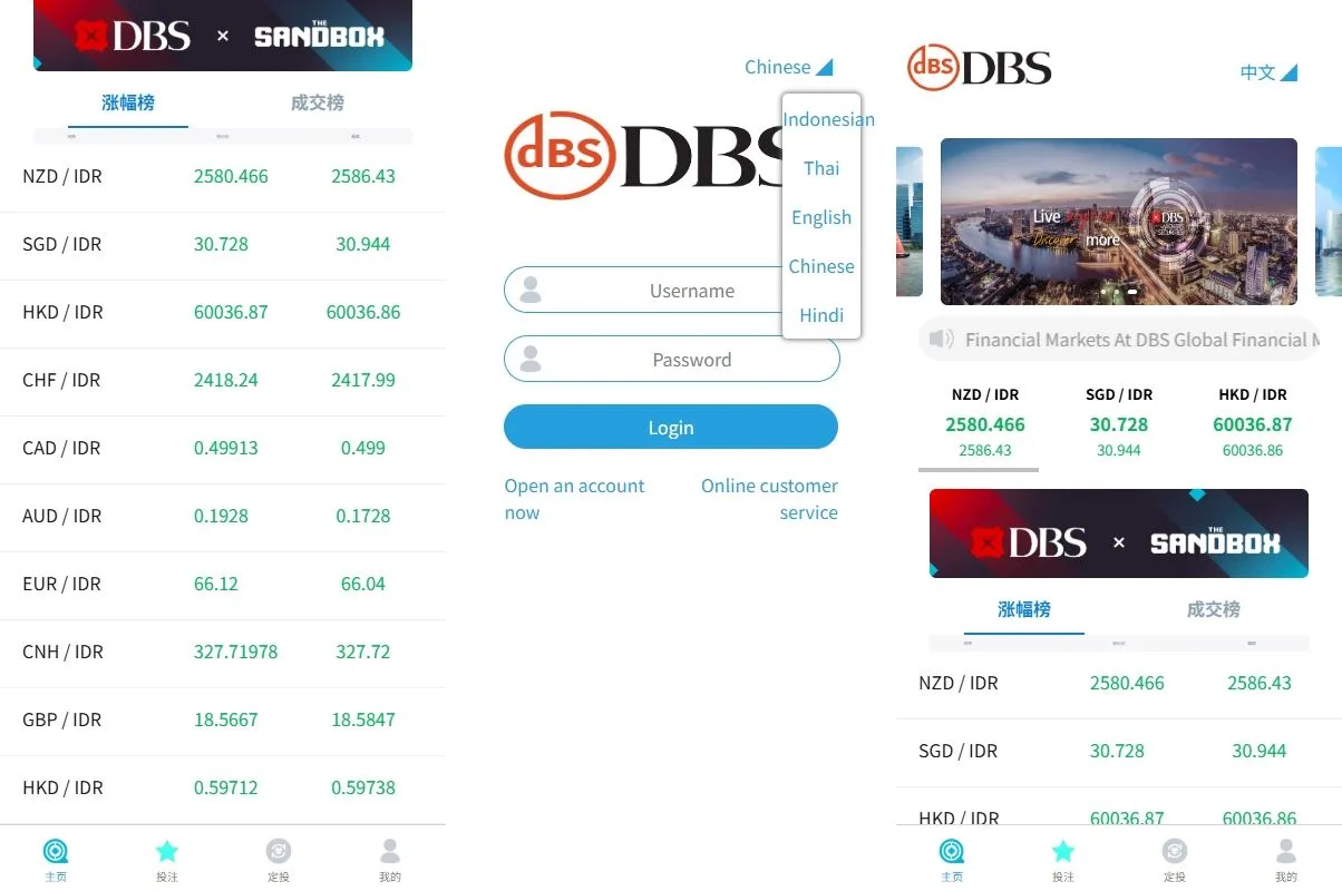 二次开发/【海外多语言外汇微交易】多语言外汇信誉分微盘系统/海外微交易/实名认证/前端uniapp