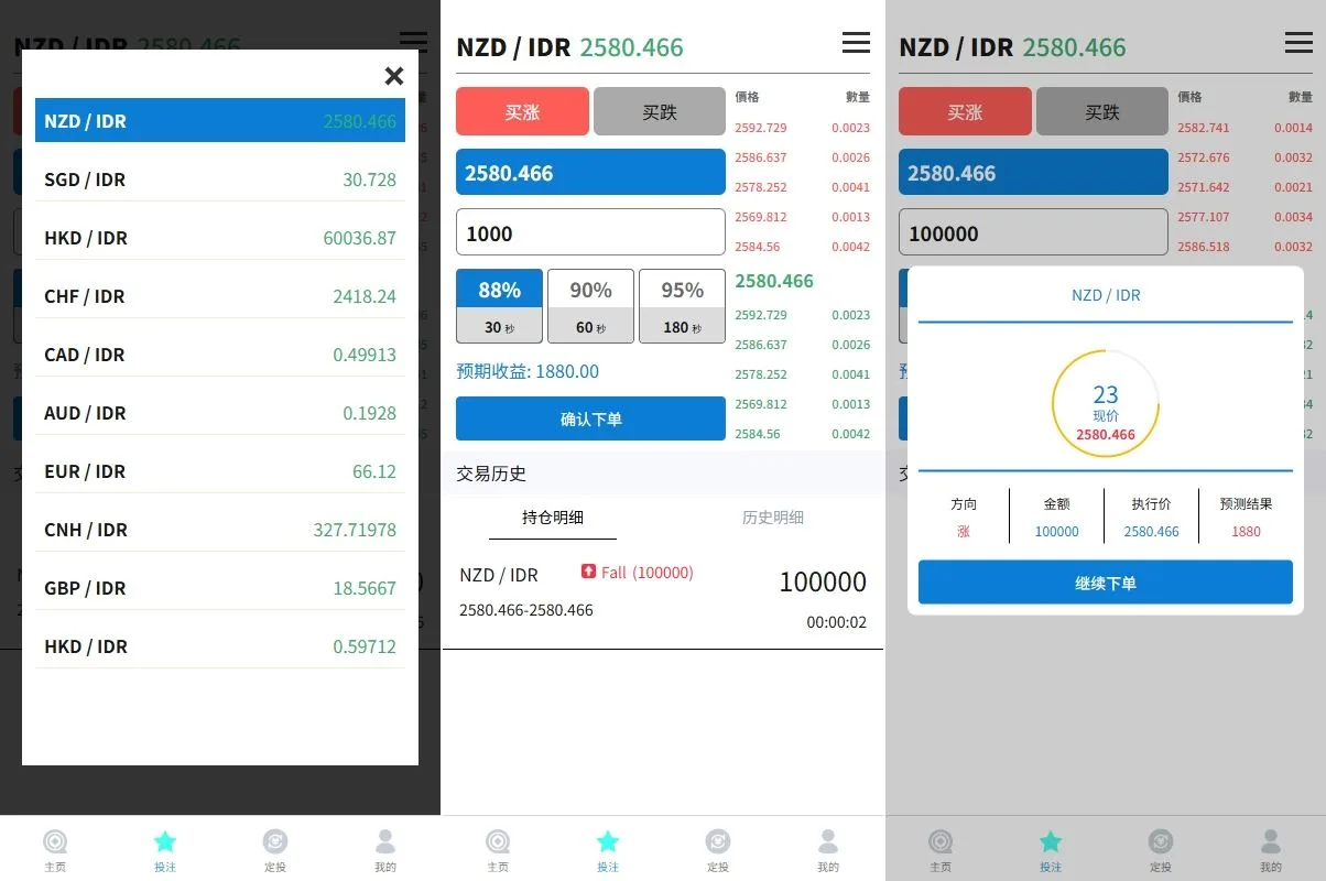【海外多语言外汇微交易】多语言外汇信誉分微盘系统/海外微交易/实名认证/前端uniapp - 图2