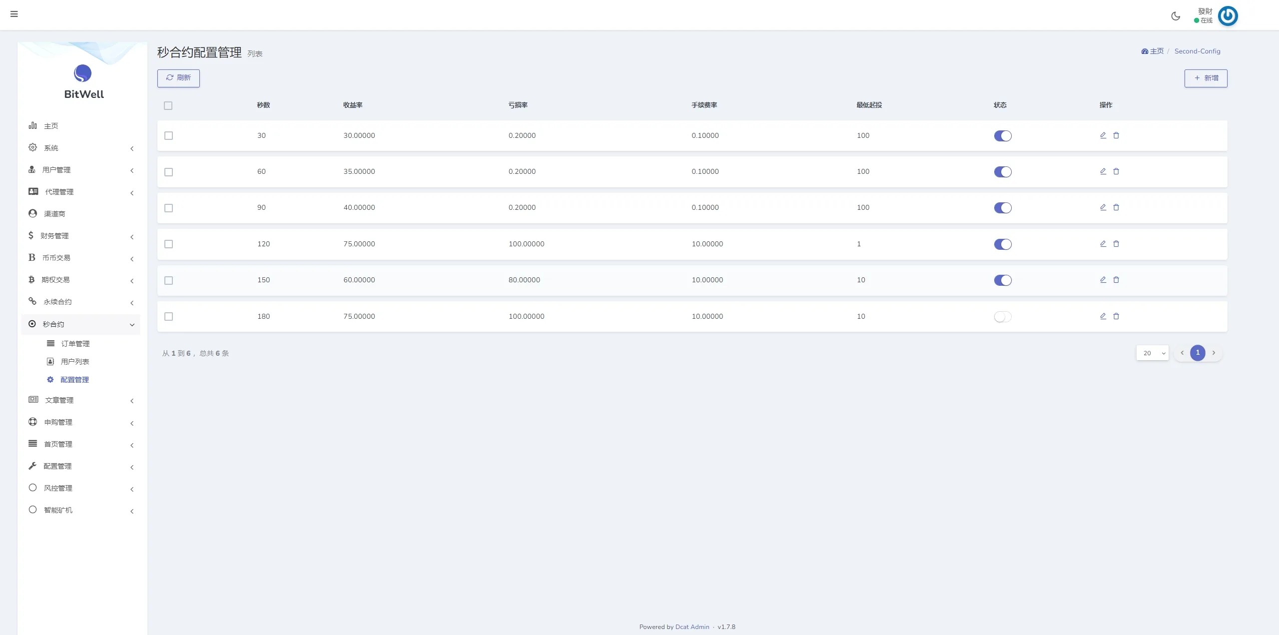 【海外DAPP多语言OKX交易所】多语言仿OKX交易所/DAPP秒合约交易所/质押申购 - 图10