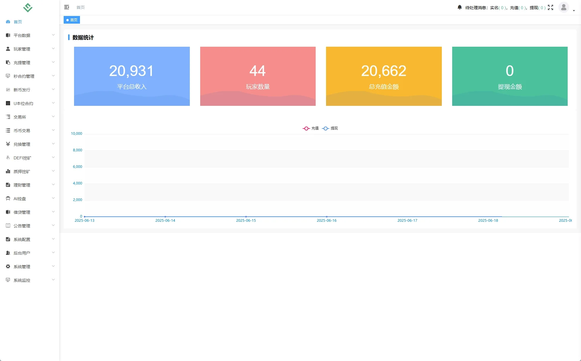 【海外多语言DAPP交易所】多语言DAPP交易所源码/海外JAVA交易所/秒合约/U本位/质押借贷 - 图4