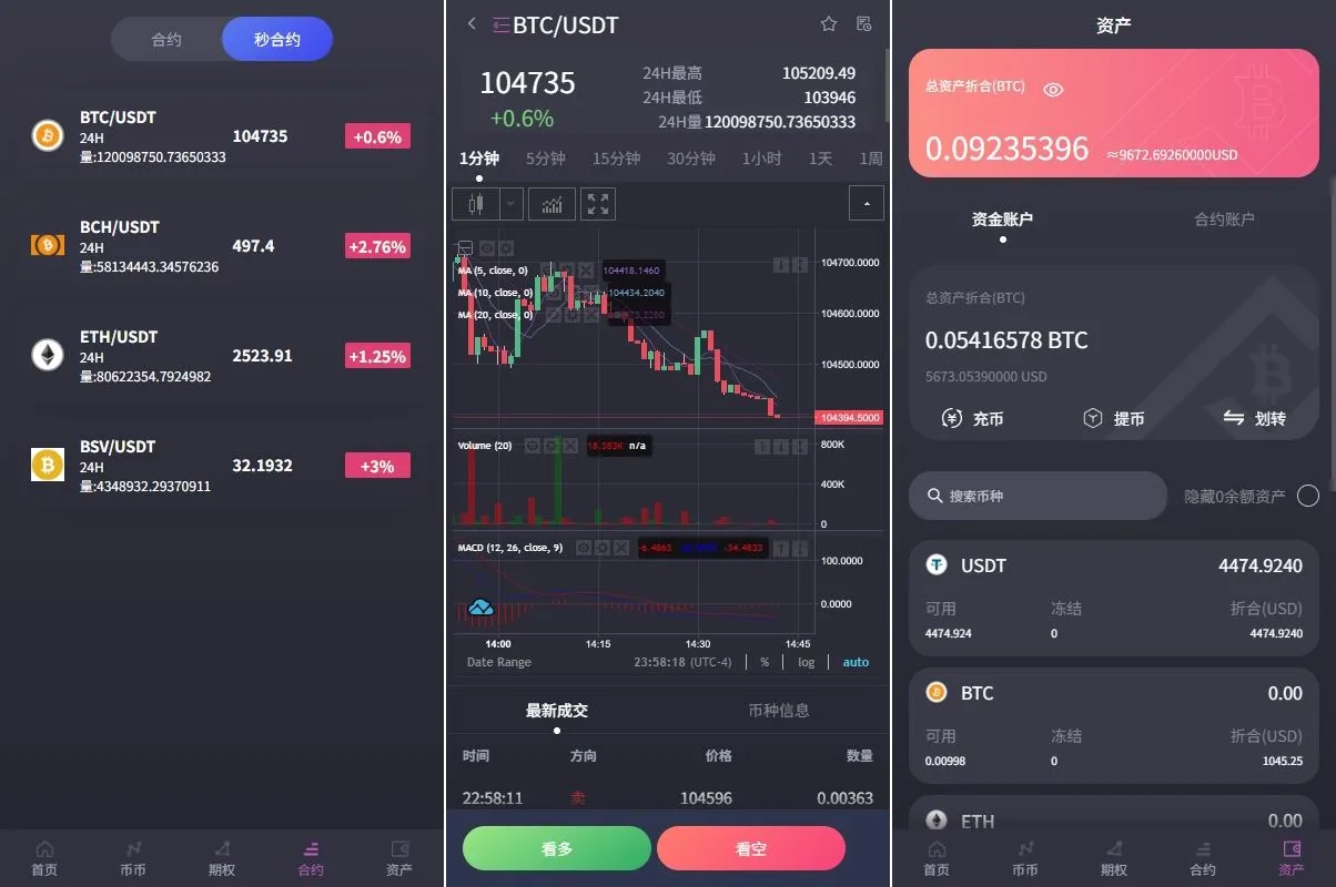 【多语言海外交易所】海外交易所系统源码/合约/期权/质押/秒合约/插针控制/申购 - 图3