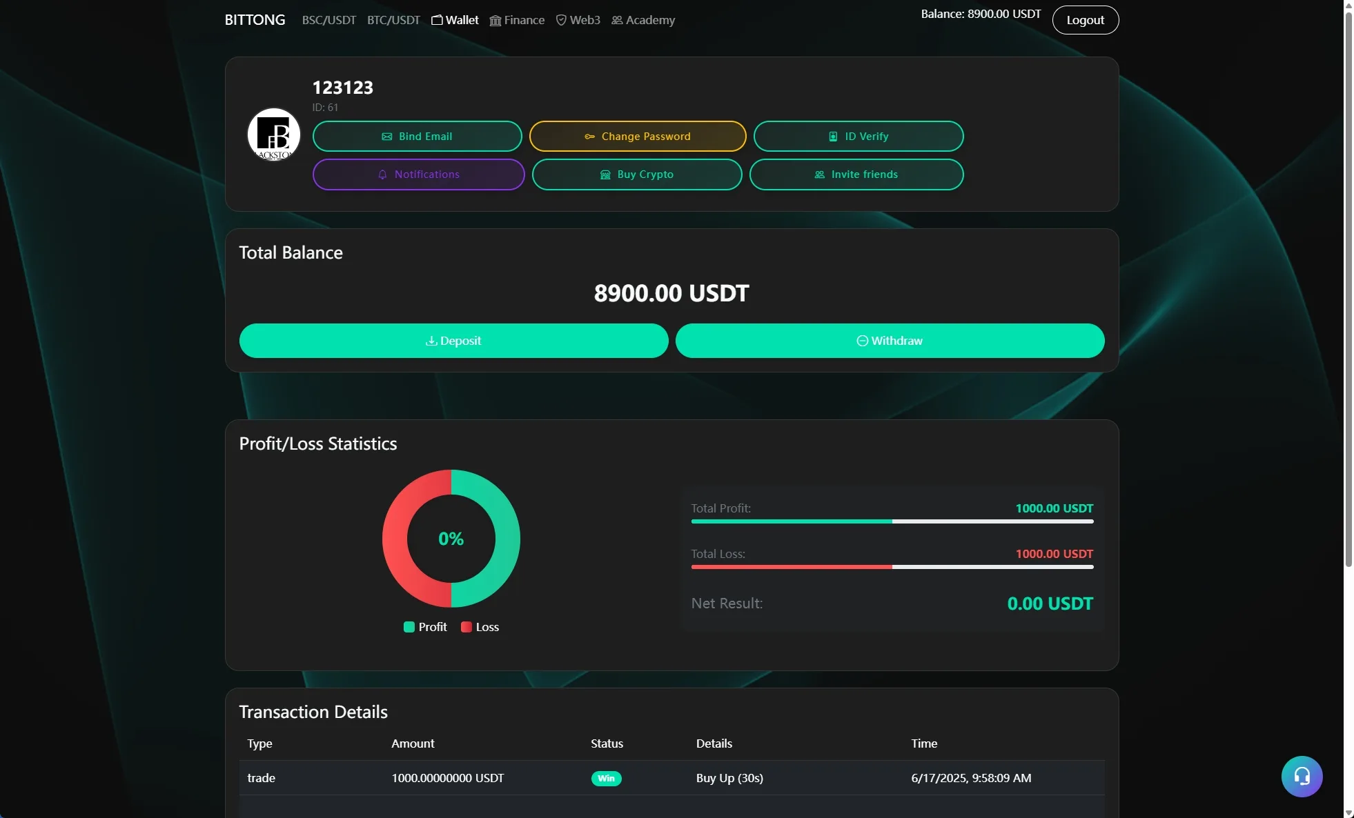 【海外交易所系统源码】秒合约/杠杆交易/投资/K线控制全开源源码 - 图10
