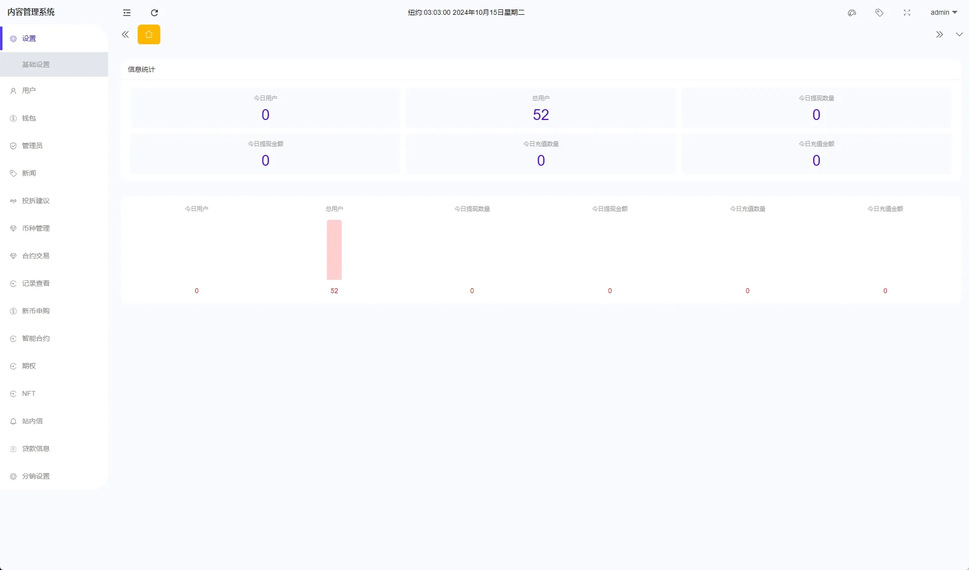 【海外多语言交易所秒合约源码】二开版海外交易所系统/币币期权杠杆交易/锁仓认购/合约插针 - 图15