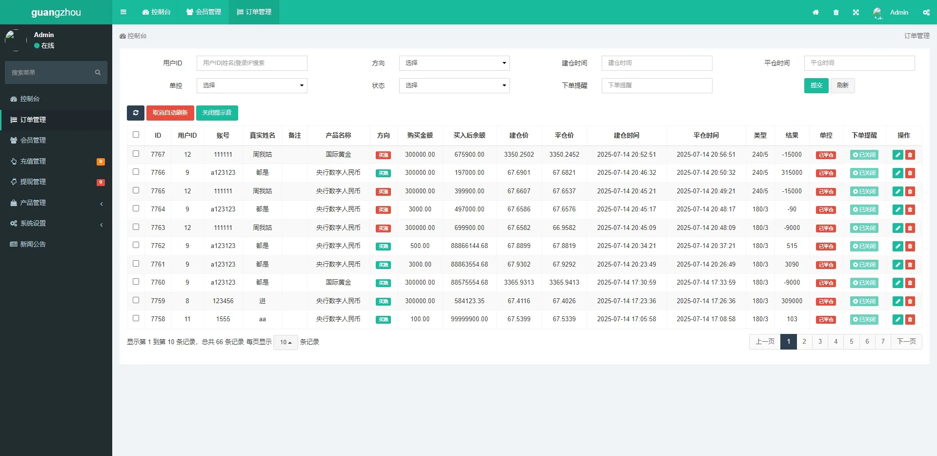 【海外uniapp多语言微盘源码】中信证券交易所微交易30s秒合约贵金属期货外汇微盘源码 - 图6