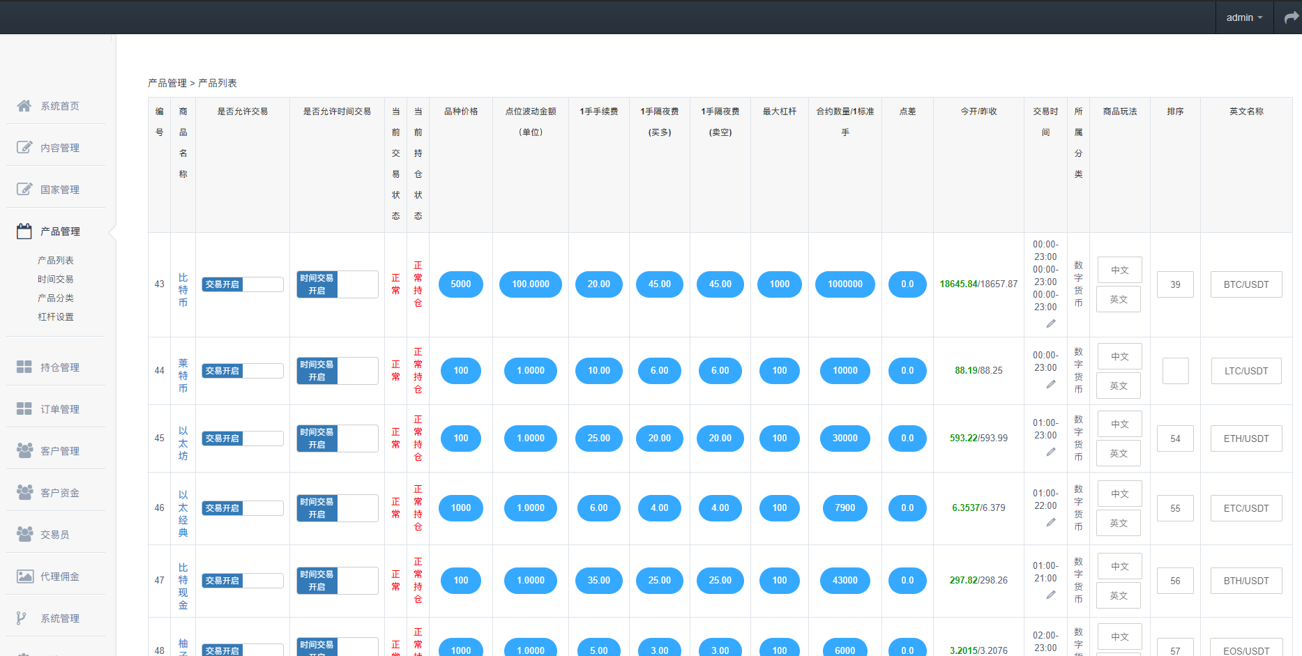 经典版多语言3合一双位盘源码/微盘微交易系统/外汇期货/脚本齐全 - 图7