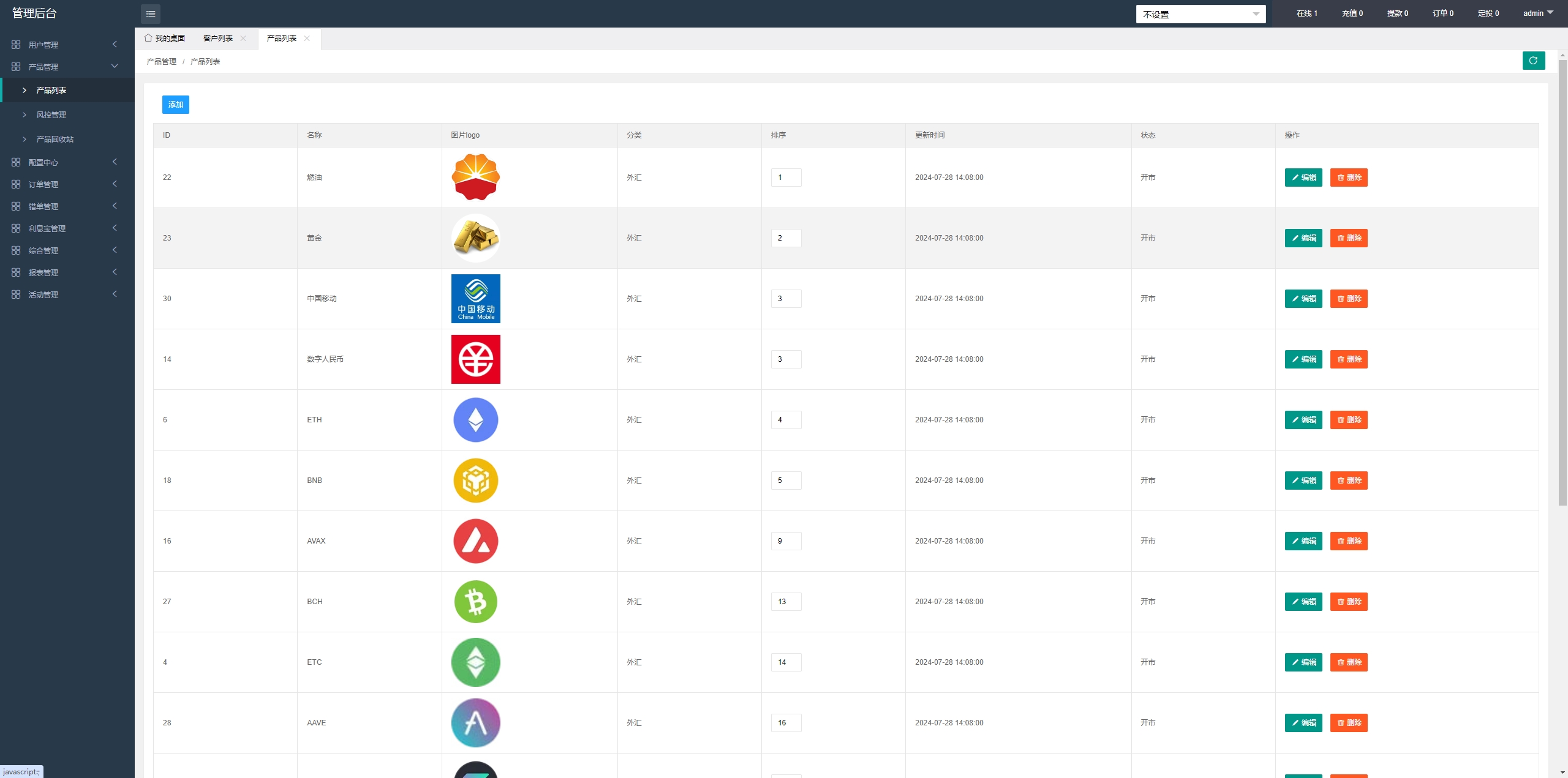 PC自适应微盘系统/微交易所源码PC/伪交易所/利息宝/单控全控 - 图15