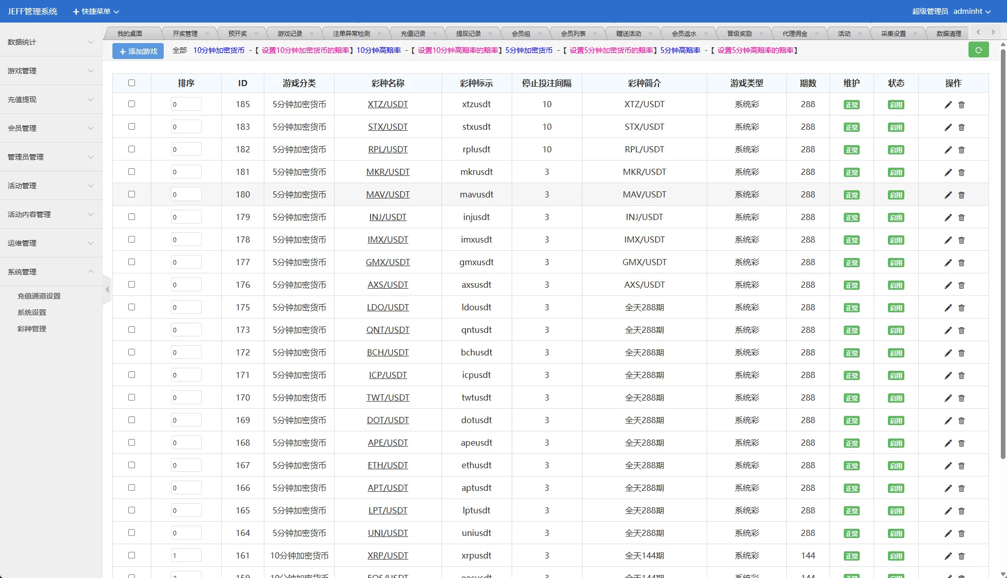【海外多语言彩票虚拟币竞猜】多语言虚拟币竞猜/区块链大小投注/本地系统彩预设开奖 - 图18