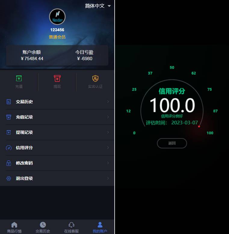 重构版海外微盘系统/外汇微交易系统/伪交易所源码 - 图3