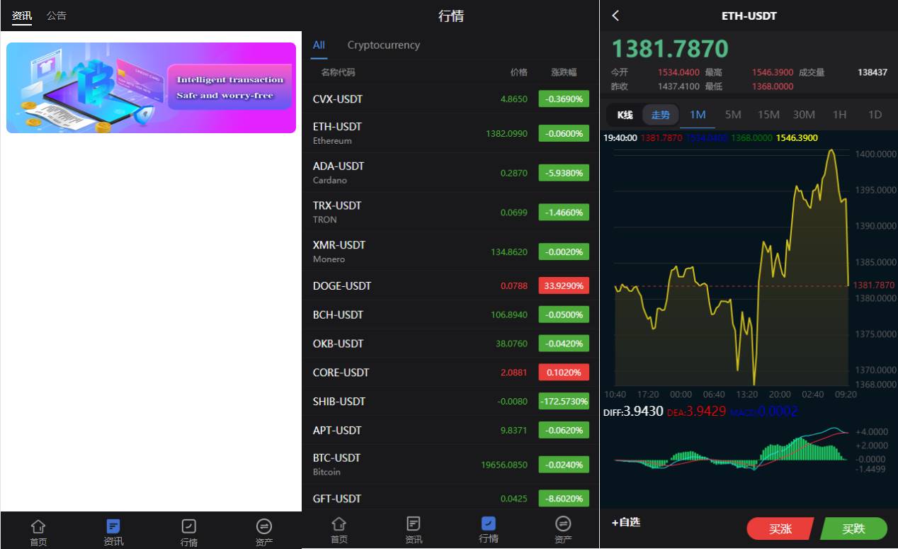 新版多语言微交易系统/虚拟币交易/秒合约微盘/时间盘源码 - 图3