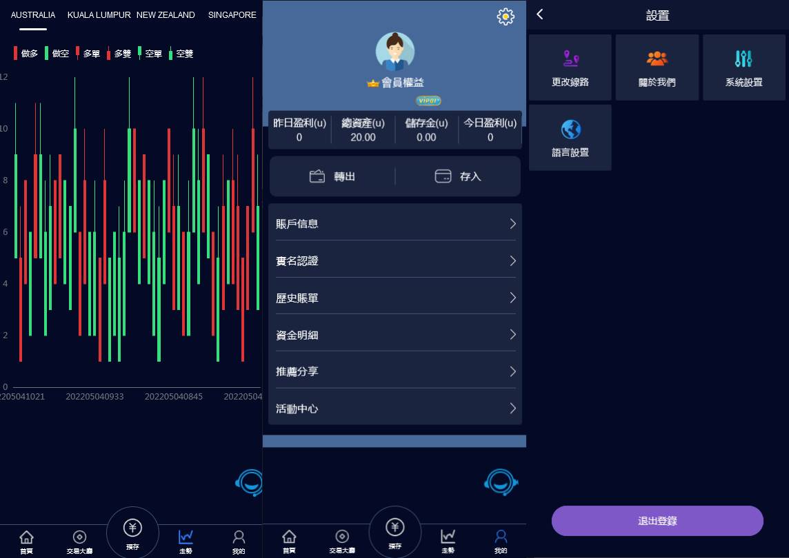 vue版28游戏源码/伪交易所系统/游客试玩/自带客服系统 - 图3