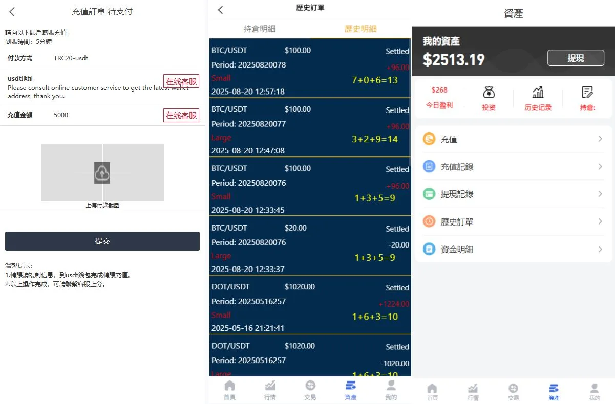 【海外多语言彩票虚拟币竞猜】多语言虚拟币竞猜/区块链大小投注/本地系统彩预设开奖 - 图3