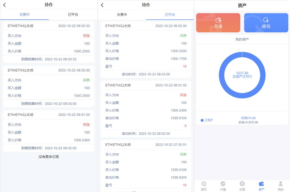 K线正常/fastadmin框架双语言外汇系统/微盘系统仿交易所/USDT支付 - 图3