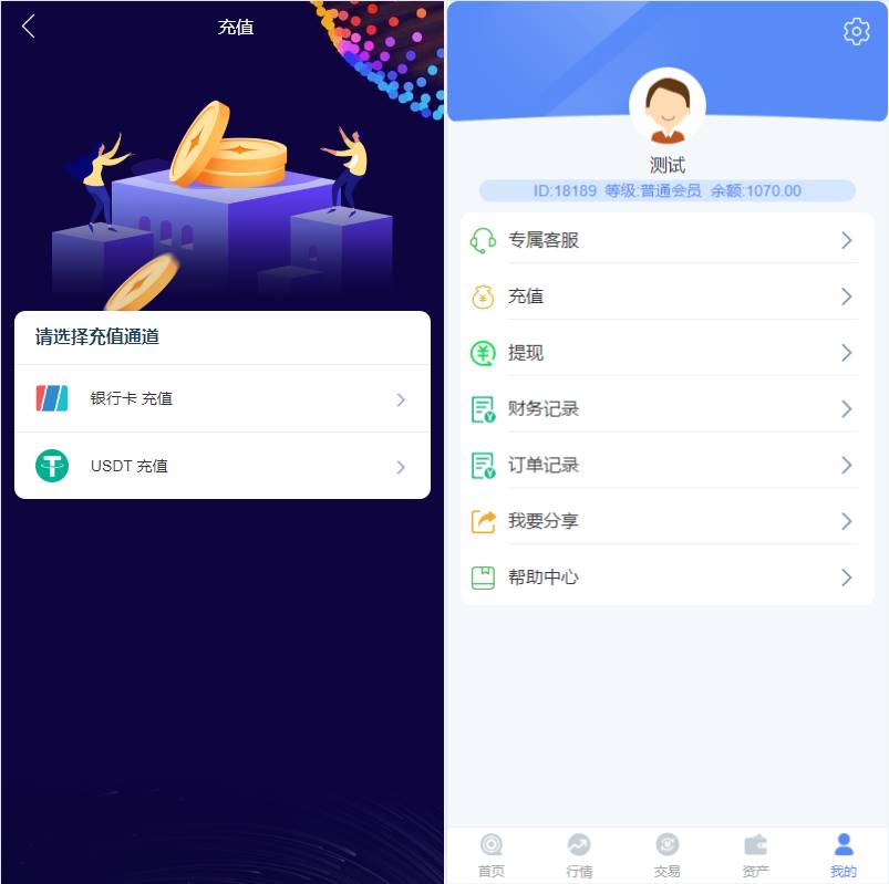 K线正常/fastadmin框架双语言外汇系统/微盘系统仿交易所/USDT支付 - 图4