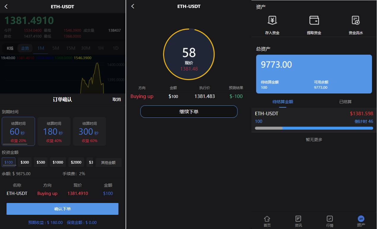 新版多语言微交易系统/虚拟币交易/秒合约微盘/时间盘源码 - 图4