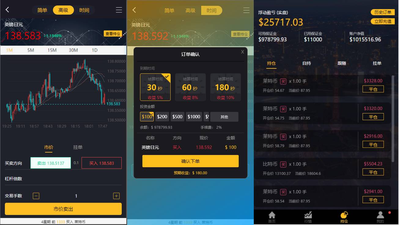 经典版多语言3合一双位盘源码/微盘微交易系统/外汇期货/脚本齐全 - 图5