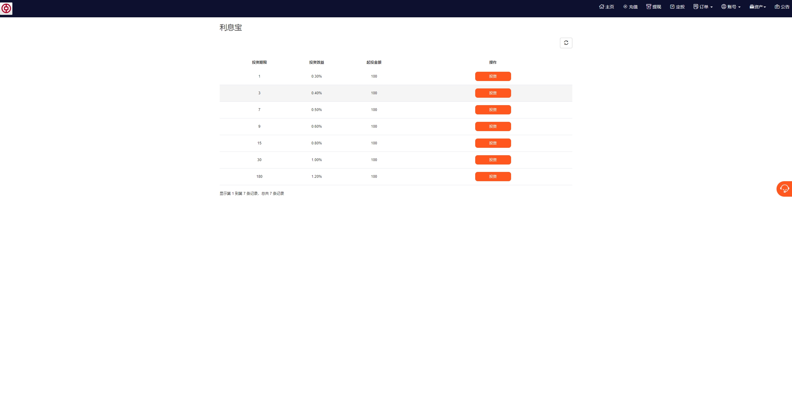 PC自适应微盘系统/微交易所源码PC/伪交易所/利息宝/单控全控 - 图8