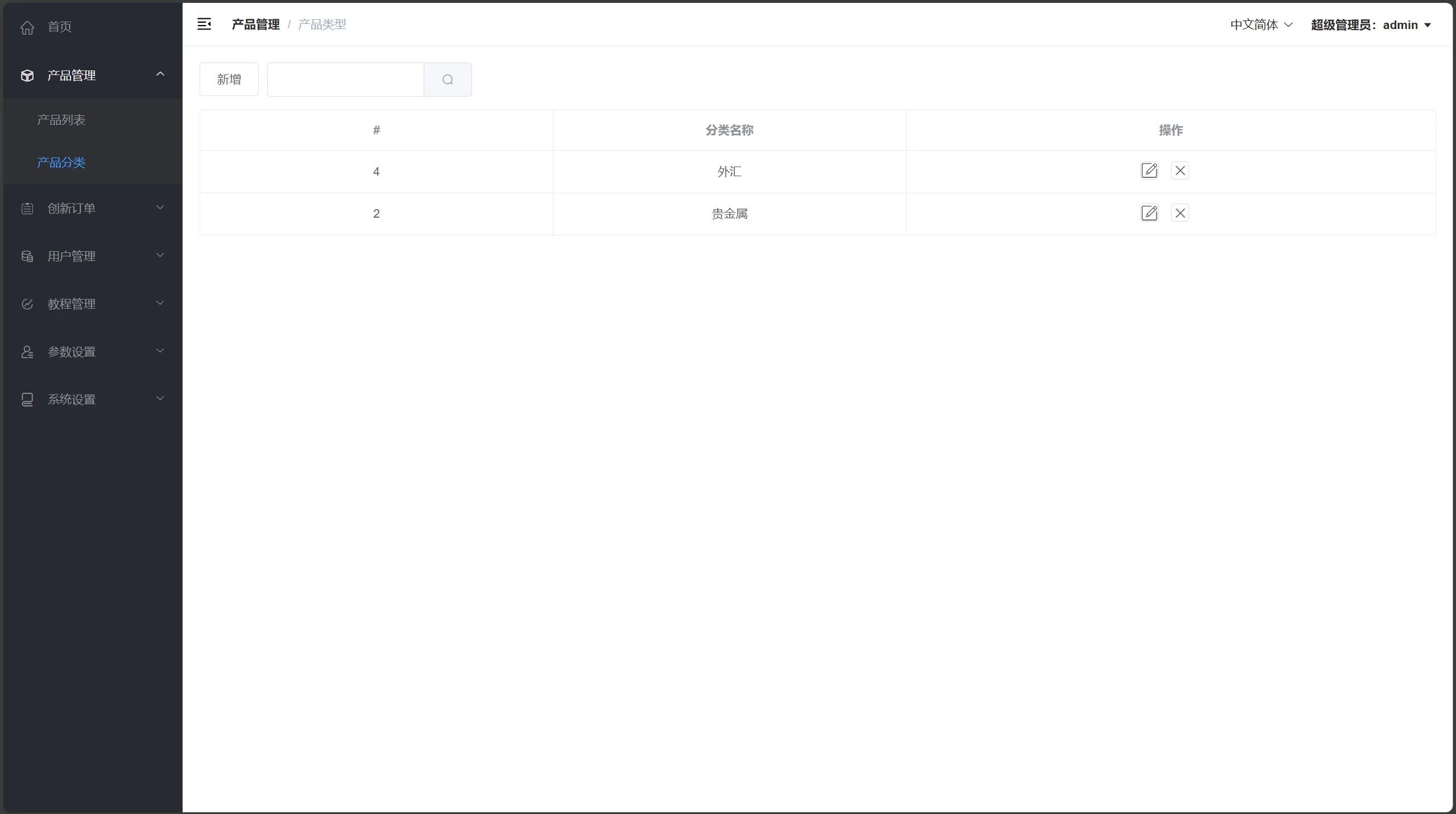 【海外多语言vue微盘】贵金属/外汇/虚拟币/微交易系统源码 - 图7