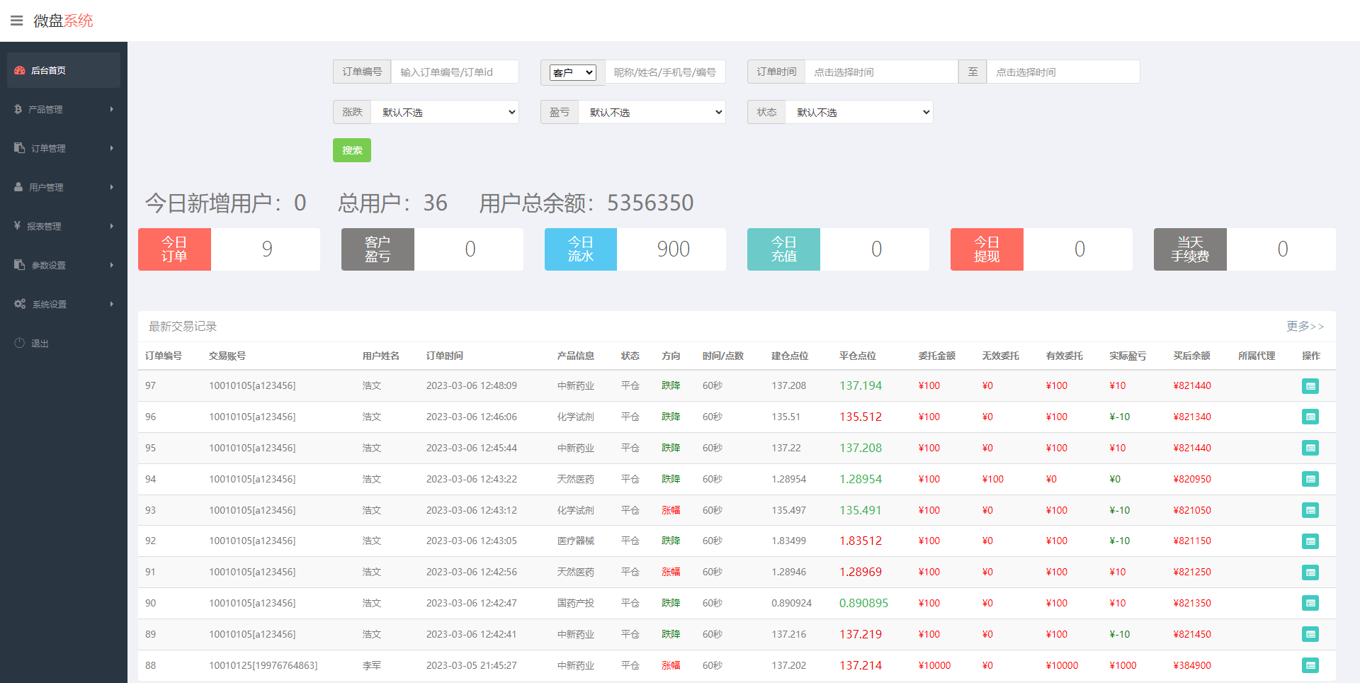 医药投资微交易系统/微盘时间盘源码/投资理财源码 - 图3