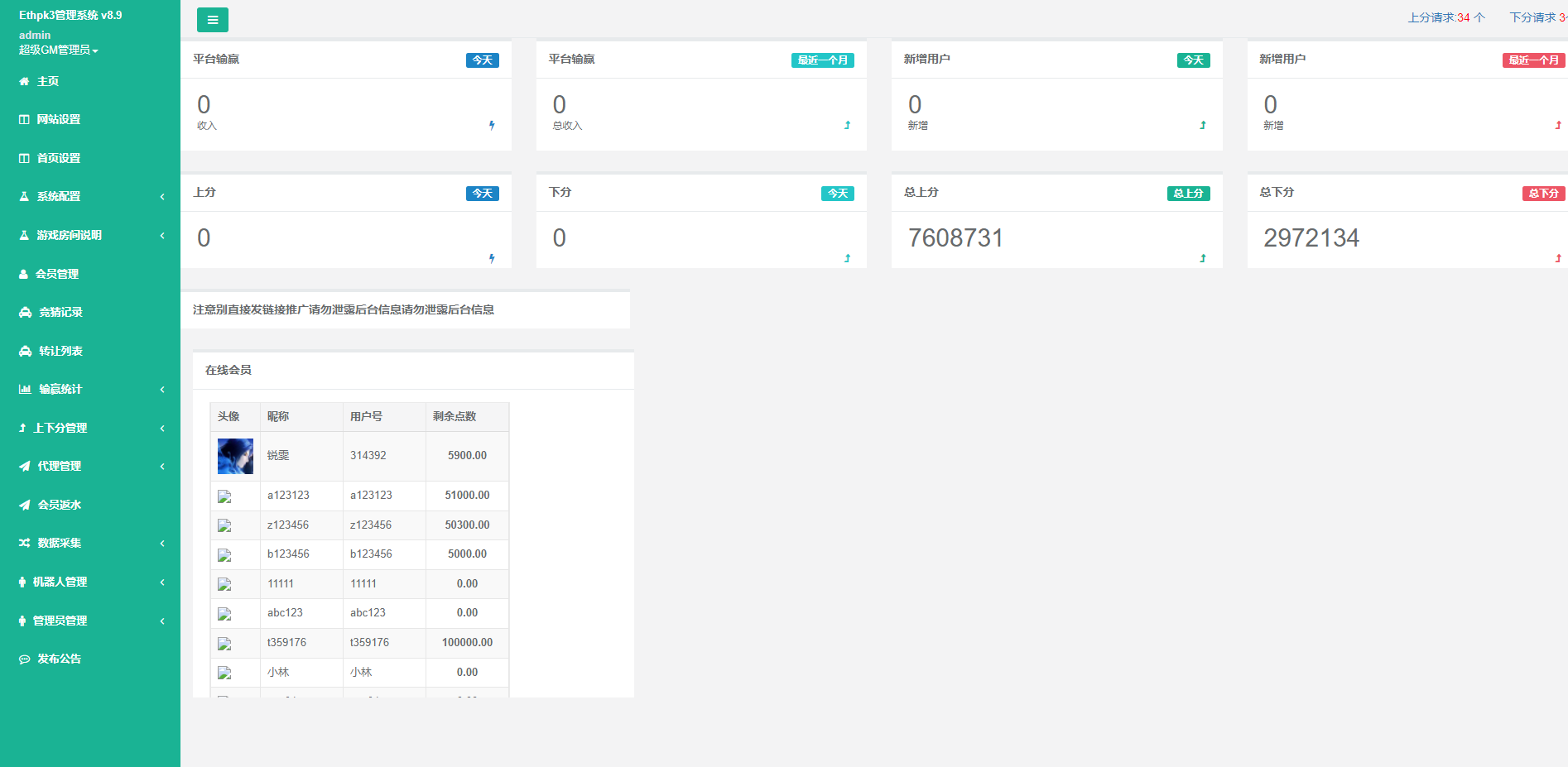 28理财二开微交易系统源码/虚拟币跟单系统/多语言USDT充值 - 图3